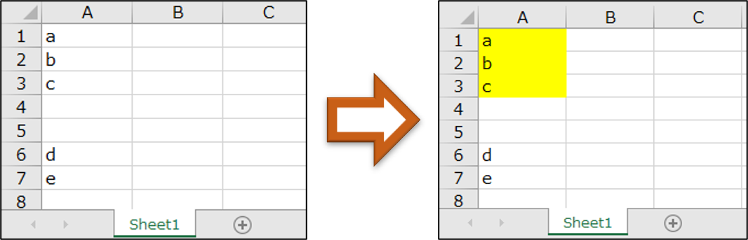 【VBA】Doループを使った繰り返し処理 - うつリーマンのVBA